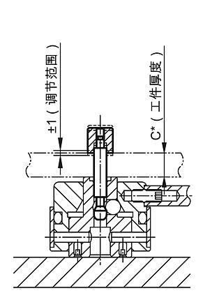 夹紧销 （重型）