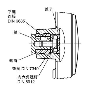 手轮，带折叠手柄 - inch