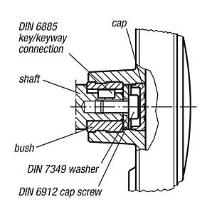 Handwheels with revolving cylinder grip - inch