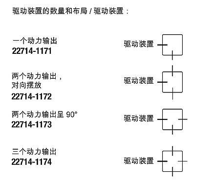 锥齿轮，压铸锌壳体