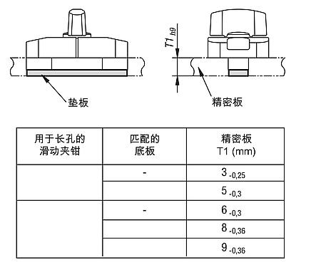 用于长孔的滑动夹钳的底板