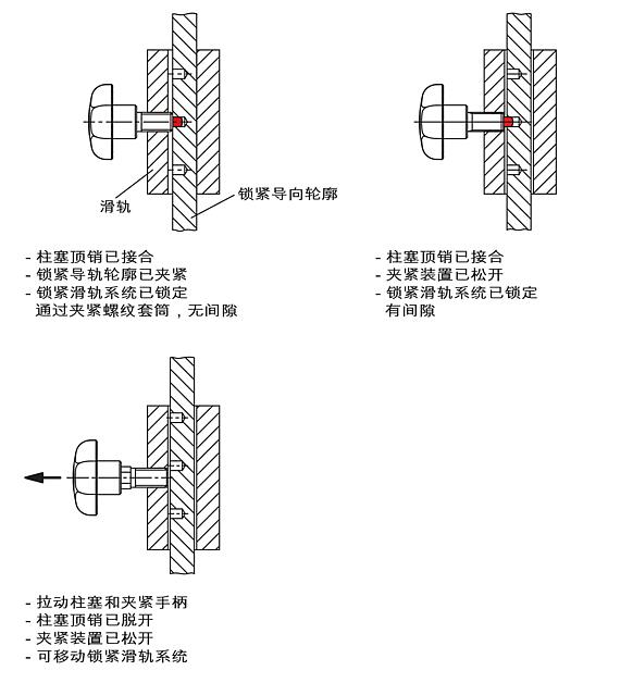 钢制锁紧和夹紧手柄，带塑料星形把手