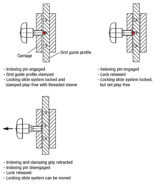 Indexing and clamping grips, steel with plastic star grip