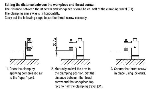 Swing clamp pneumatic