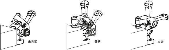 可摆动夹具，微型，带偏心把手
