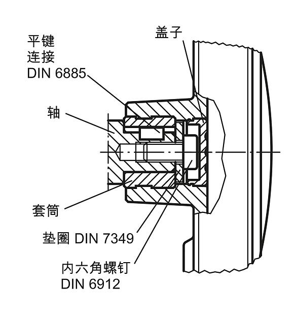 手轮 带安全手柄