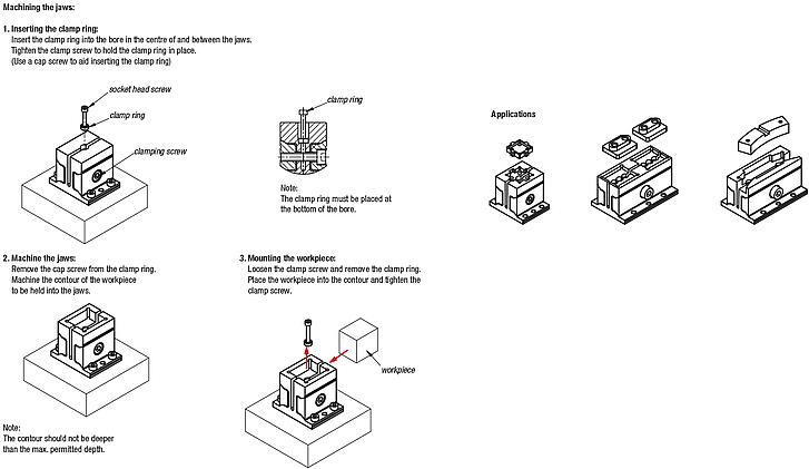 Machinable collets, square