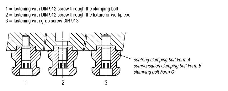 UNILOCK clamping pin size 80 mm