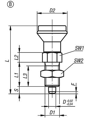 Indexing plungers, steel or stainless steel with plastic mushroom grip and cap, no locking slot, with locknut - inch