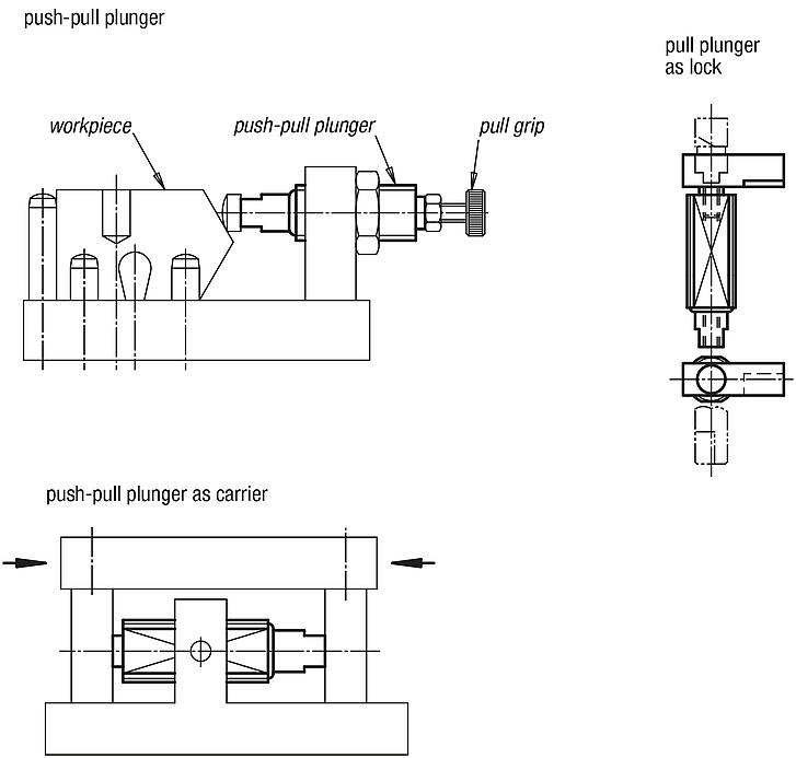 Push-Pull spring plungers