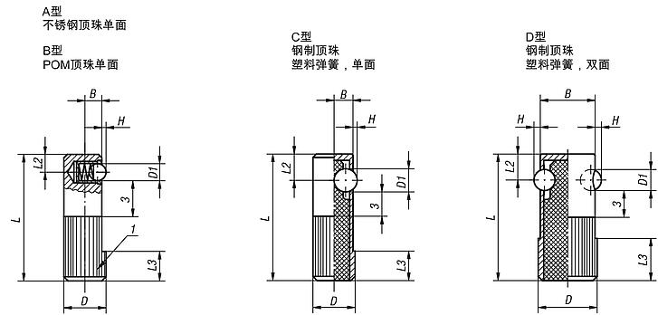 钢制侧向弹簧柱塞，塑料、钢制或不锈钢顶珠
