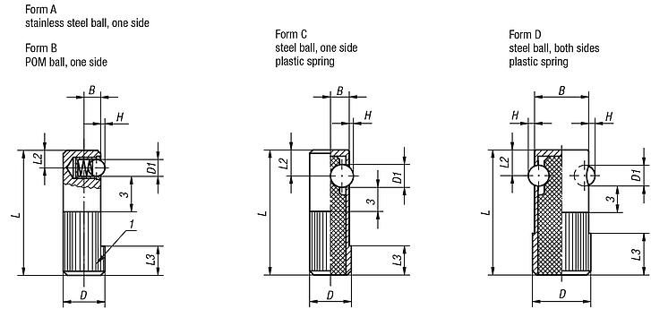 Lateral spring plungers, steel, with plastic, steel or stainless steel ball