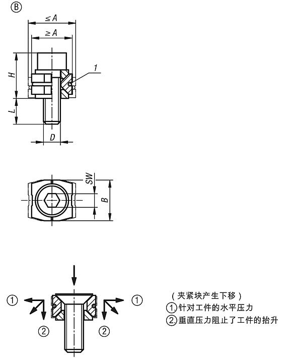 钢制楔形夹具，带楔形面，带圆柱头螺丝，B 型