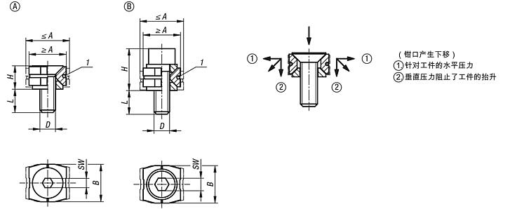 钢制楔形夹具，带楔形面