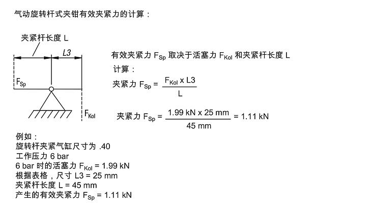 气动旋转杆式夹钳 双作用