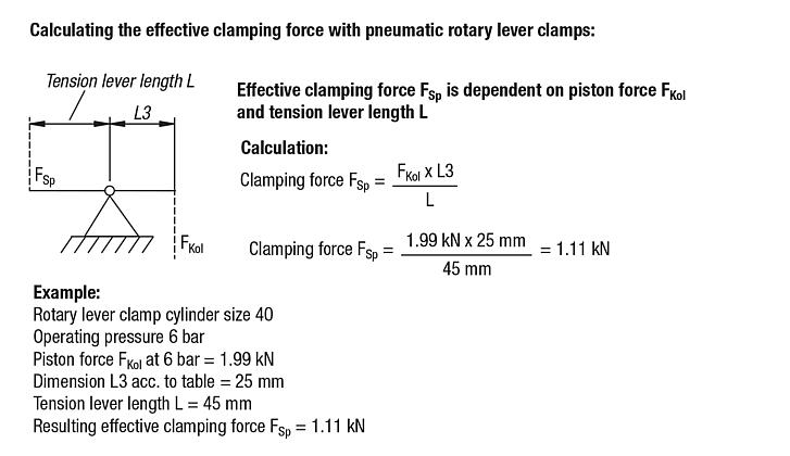 Rotary lever clamps, pneumatic double-acting