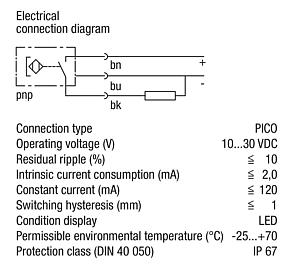 Mini clamps manual operated