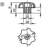Star grips similar to DIN 6336, internal thread without cap, Form D - inch