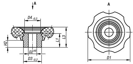 Handwheels, plastic (thermoset), with hole - inch