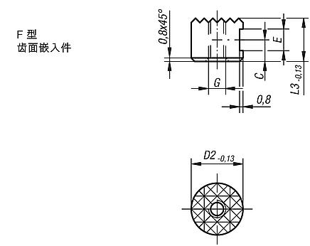 圆形压块，F型