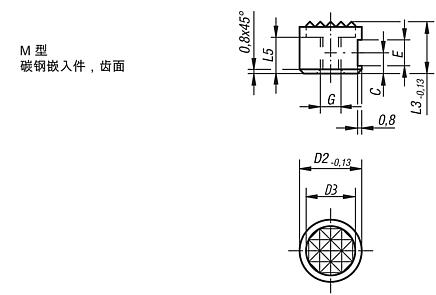圆形压块，M型
