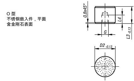 圆形垫片 O型