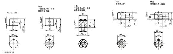 圆形压块及垫片