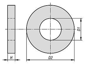 适用于带重型夹紧套 的DIN7349垫片
