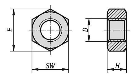 Hex nuts similar to DIN 934