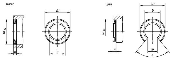 End seals double-lip sealing rings