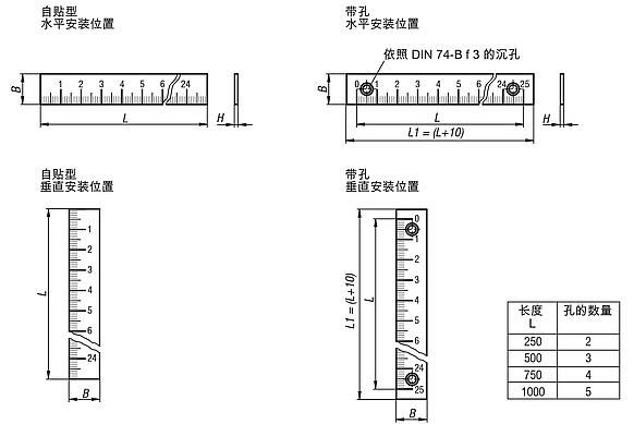 铝制码尺，自粘或带孔，厚度 2 mm