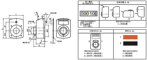带钢质空心轴的位置指示器，5 个刻度