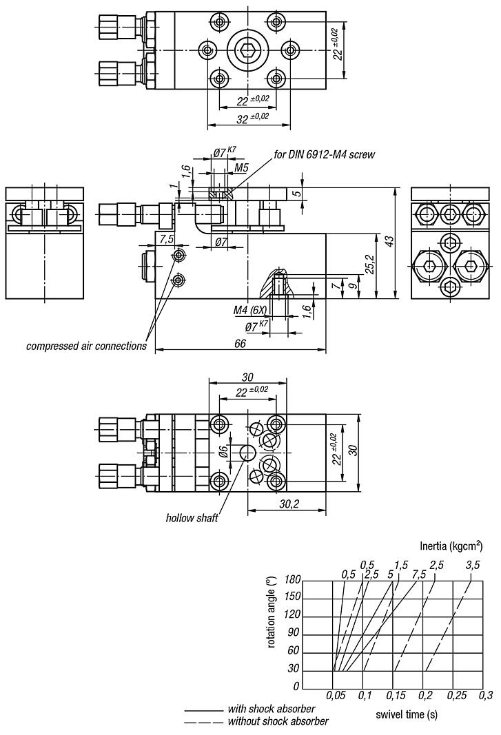 Rotary module, pneumatic, for tight installation spaces
