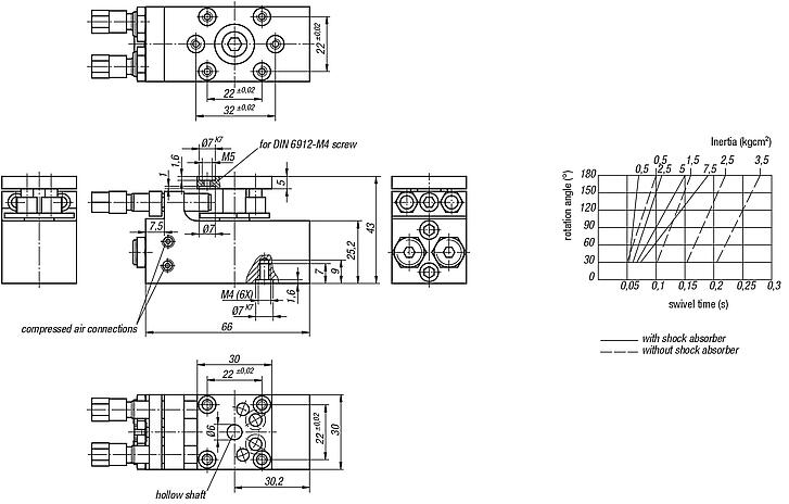 Rotary module, pneumatic, for tight installation spaces