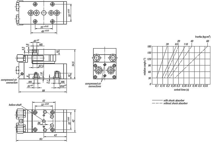 Rotary module pneumatic