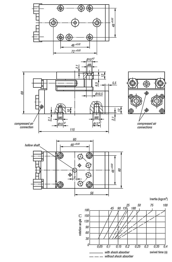 Rotary module, pneumatic, 115 mm long
