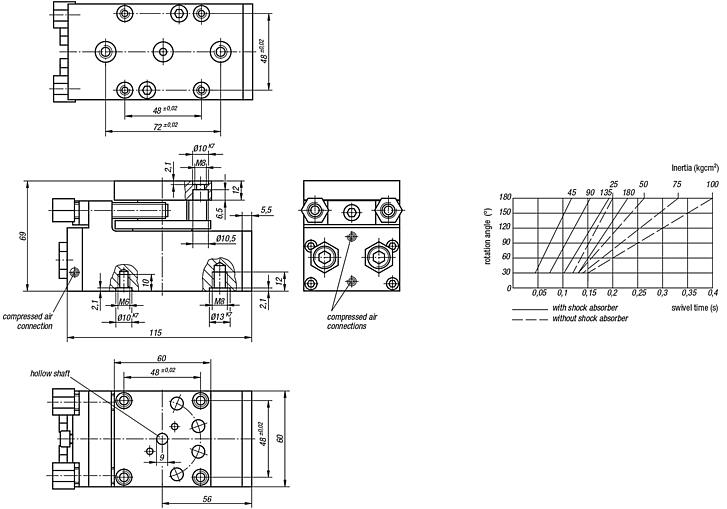 Rotary module, pneumatic, 115 mm long