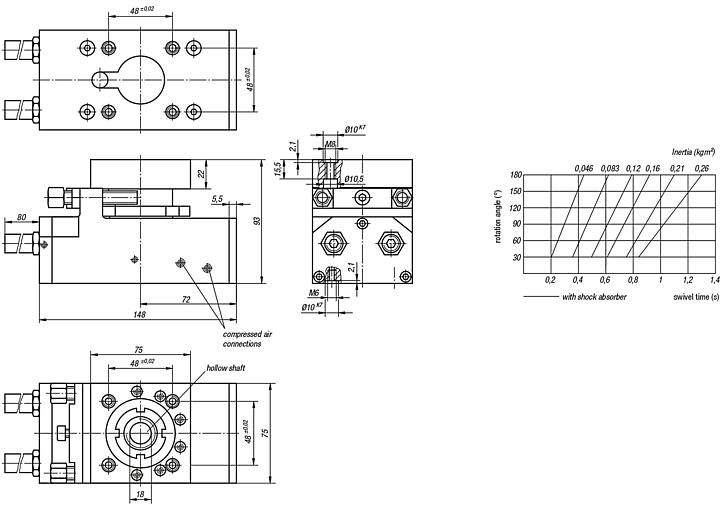 Rotary module, pneumatic, heavy-duty version, 148 mm long