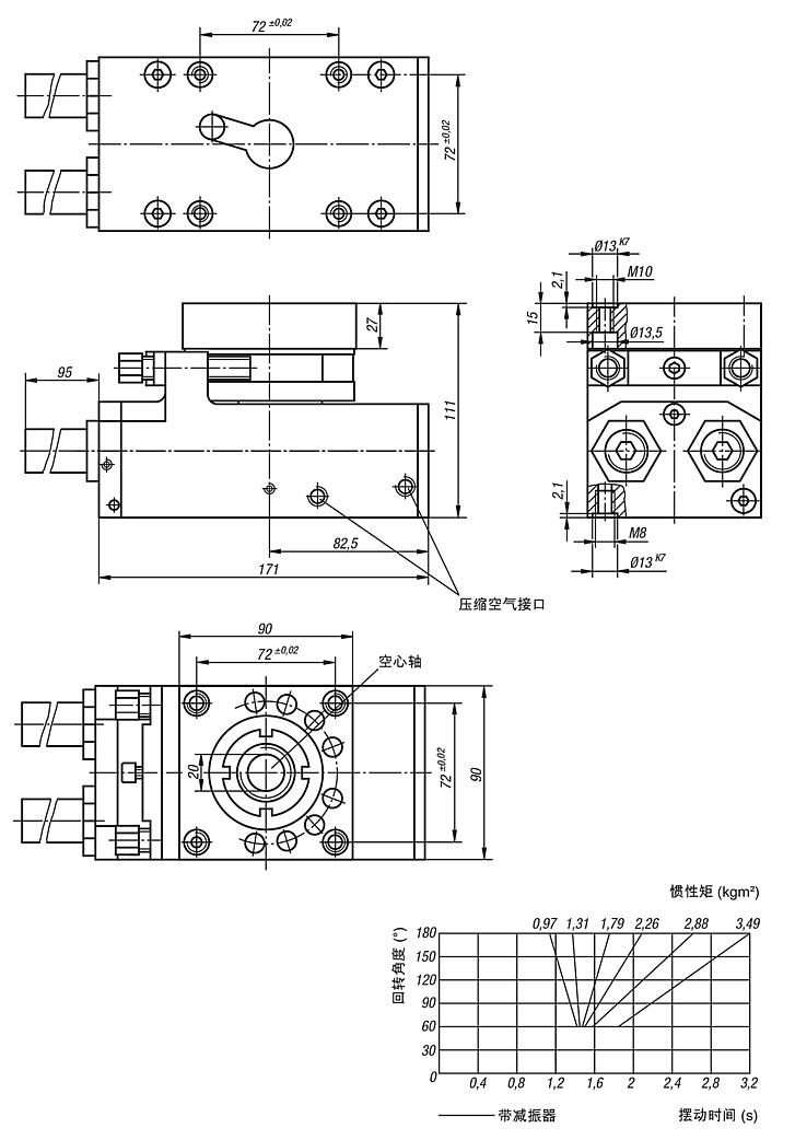 气动转台，带空心轴