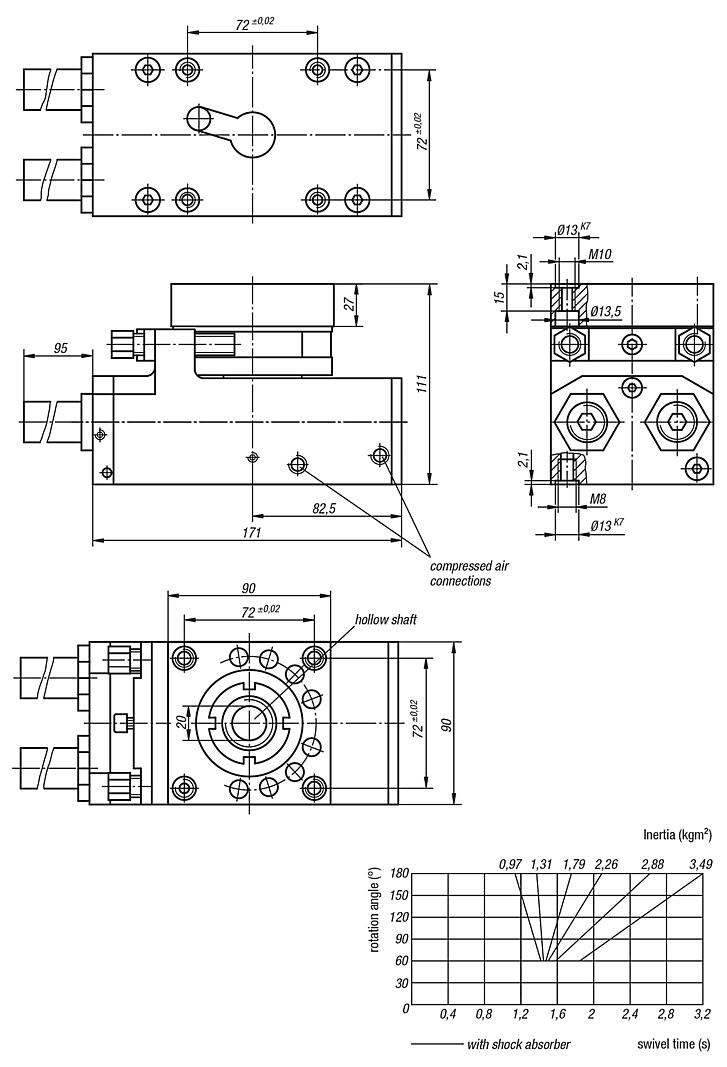 Rotary module, pneumatic, for hollow shaft