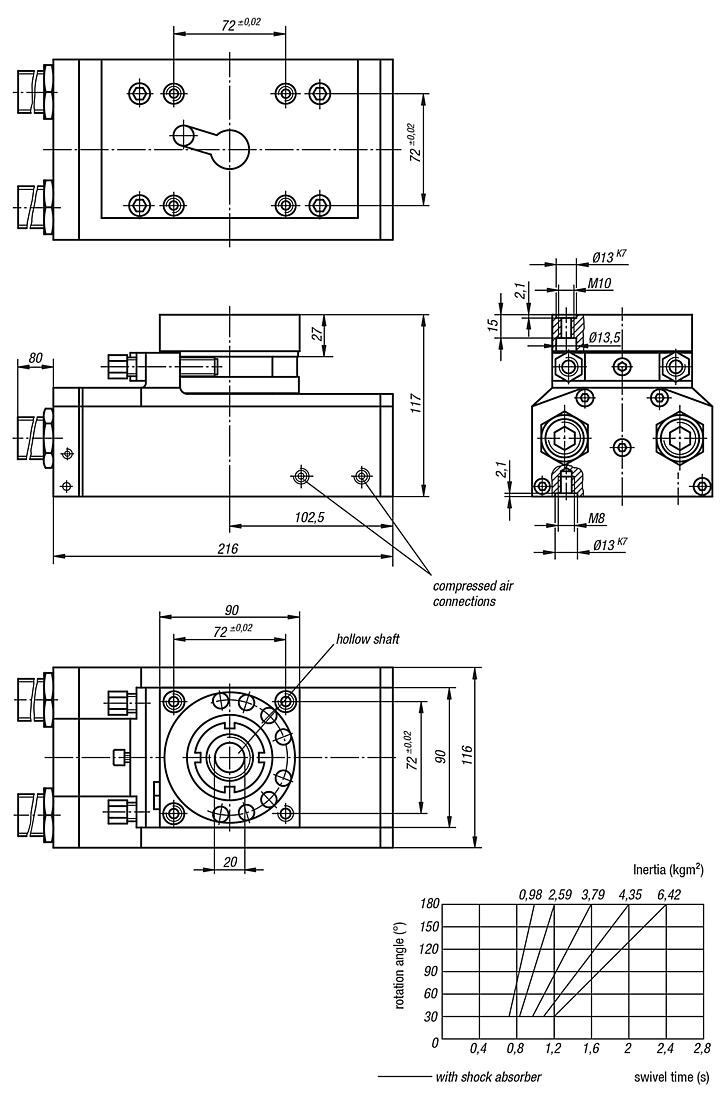 Rotary module, pneumatic, heavy-duty version, 216 mm long
