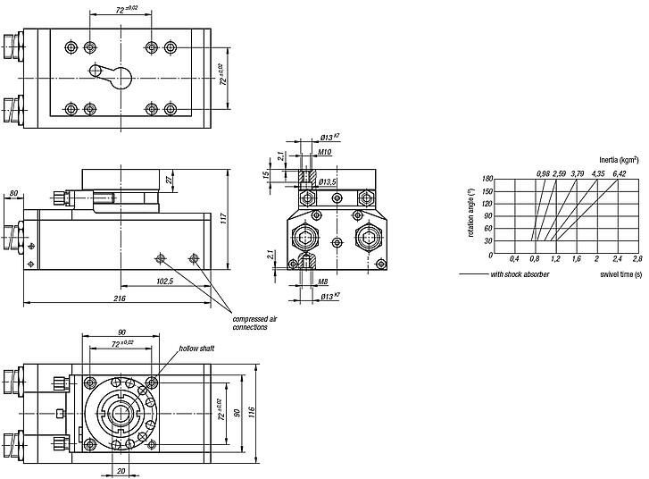 Rotary module, pneumatic, heavy-duty version, 216 mm long