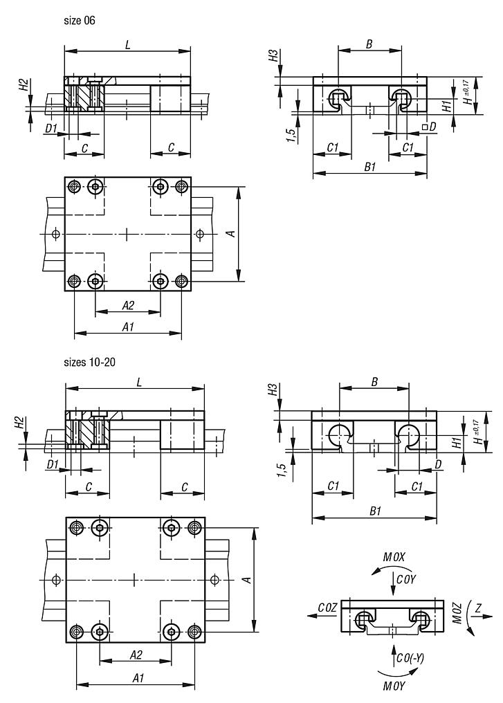 Carriages DryLin® W