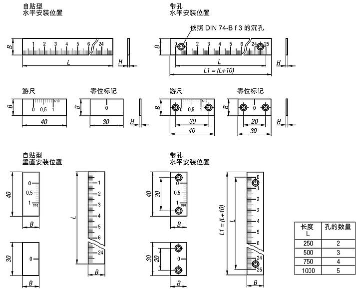 铝制码尺，自粘或带孔，厚度 2 mm