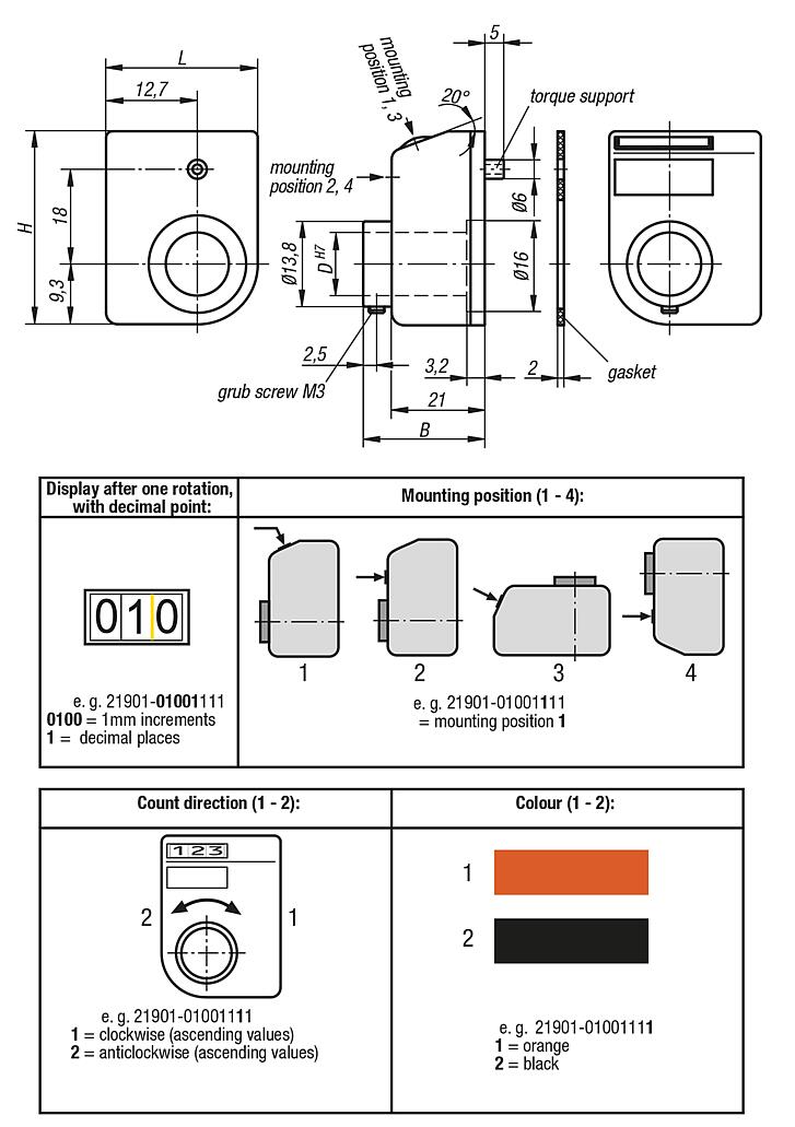Position indicators