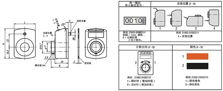 带钢质空心轴的位置指示器，4 个刻度