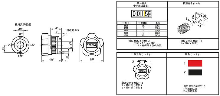 带数字显示位置指示器的调节旋钮