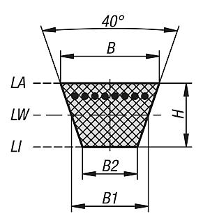 三角皮带 DIN 2215