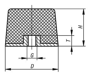 钢制橡胶金属缓冲器，带内螺纹的圆锥形 EK 型