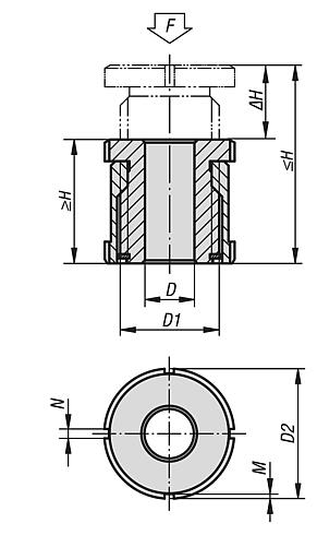 Levelling sets, steel or stainless steel